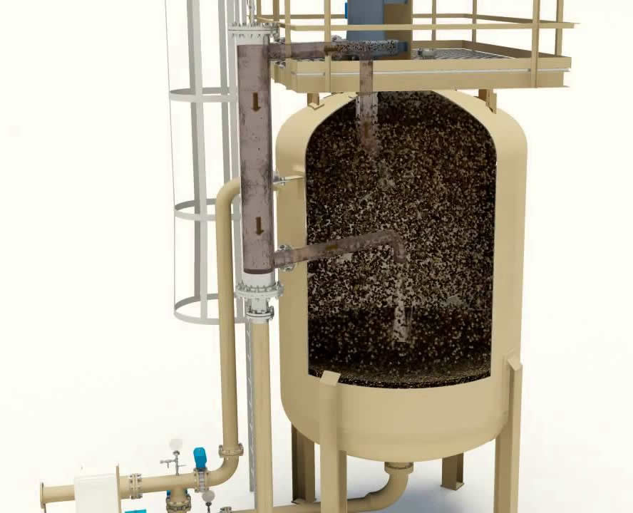 Walnut Shell Filtration Cycle